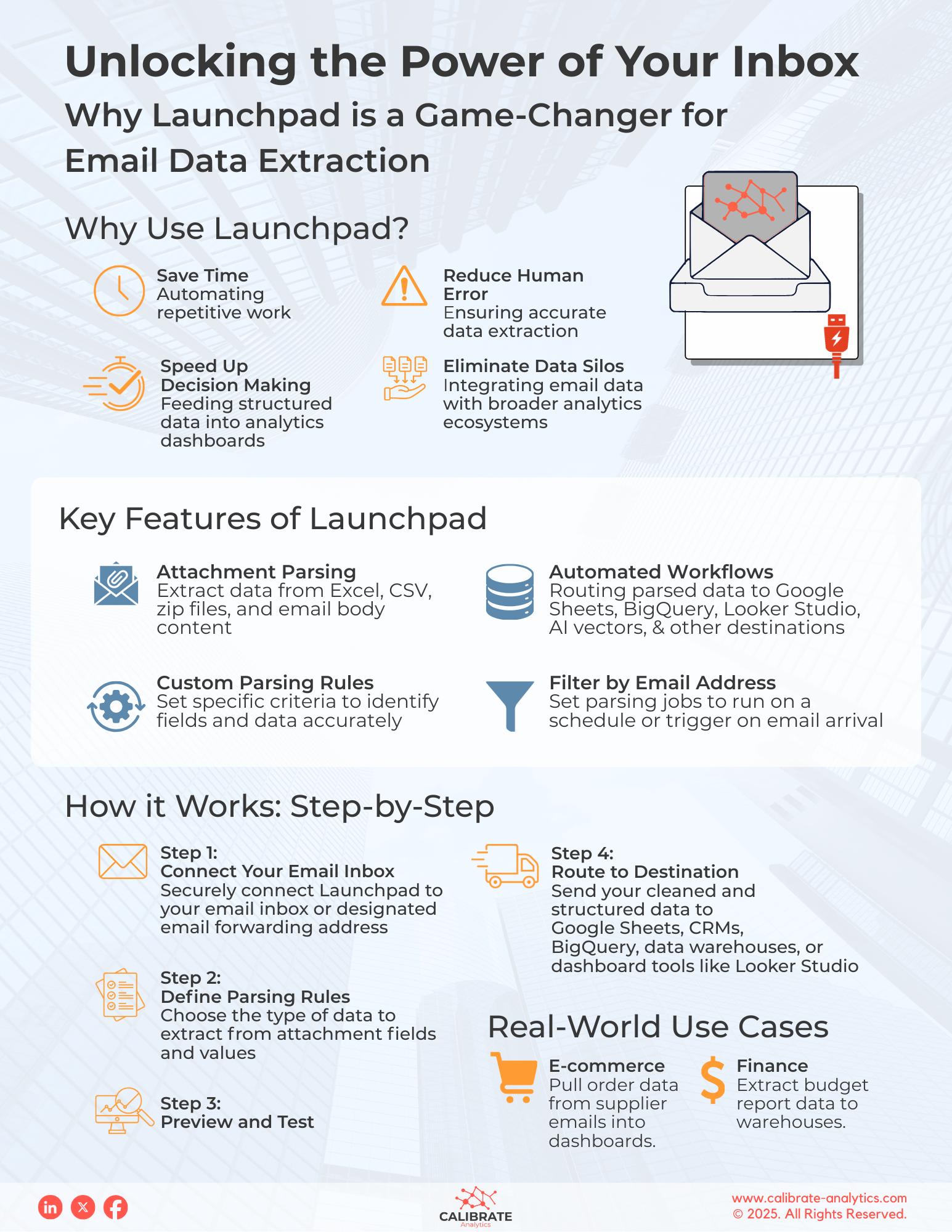 Email Reports