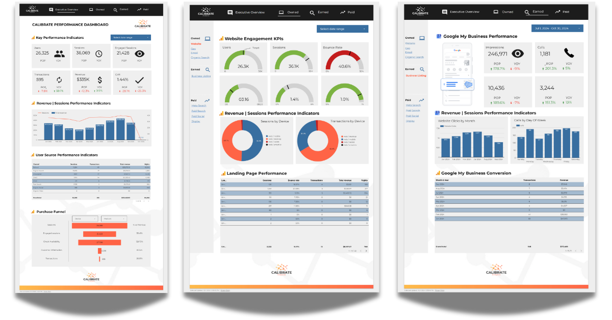 Calibrate Analytics and Launchpad, Google BigQuery Partners.